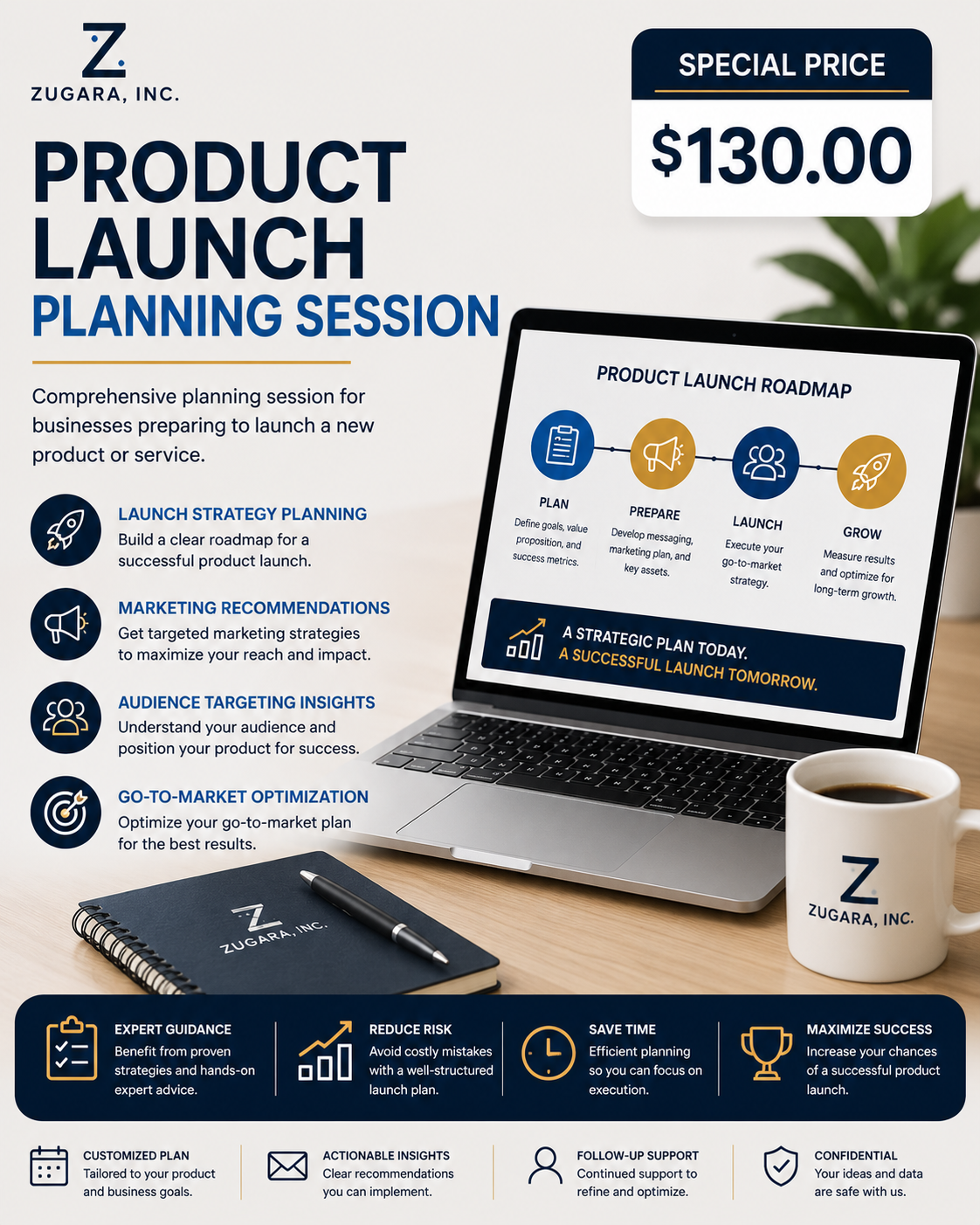 Product Launch Planning Session