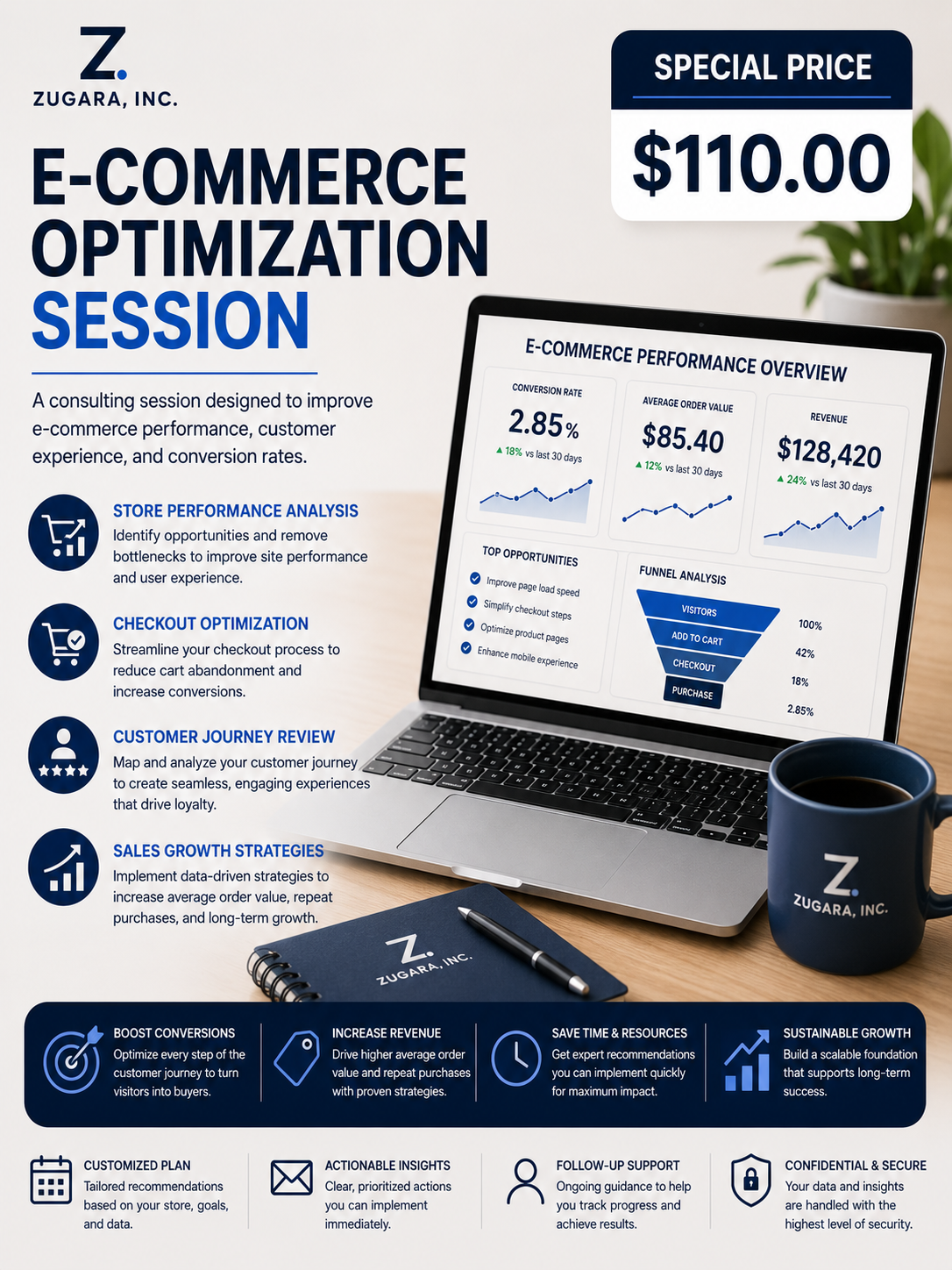 E-commerce Optimization Session